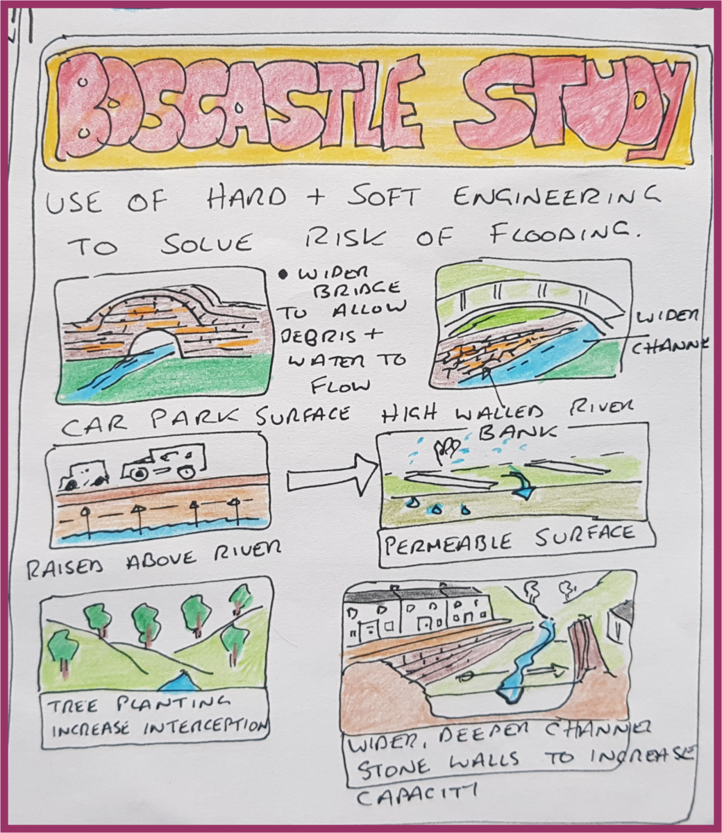 boscastle case study gcse geography